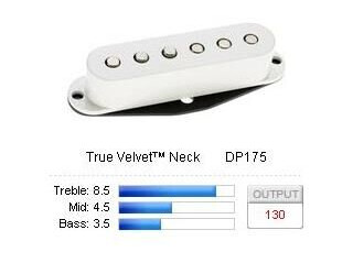 Dimarzio Dp175w Pickup Strat True Velvet/neck Hvit