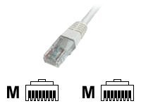 Digitus Premium Koblingskabel Rj-45 Hann Til Rj-45 Hann 2 M Utp Cat 6 Med Støvel Hvit Digitus Premium Koblingskabel Rj-45 Hann Til Rj-45 Hann 2 M Utp Cat 6 Med Støvel Hvit