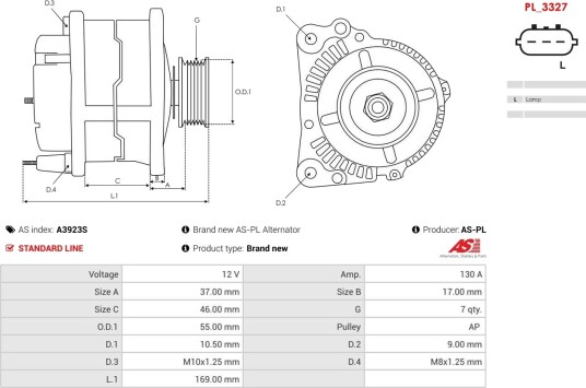 AS PL A3923S Dynamo AS PL A3923S Dynamo