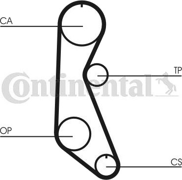 Registerrem CONTITECH CT816