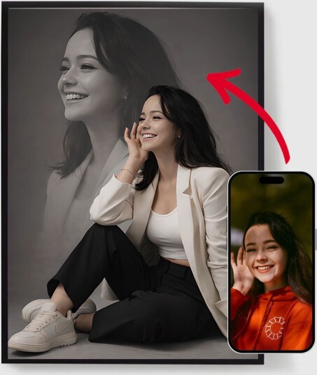 Personalisert Plakat Dobbel Eksponering Portrett AI Plakat