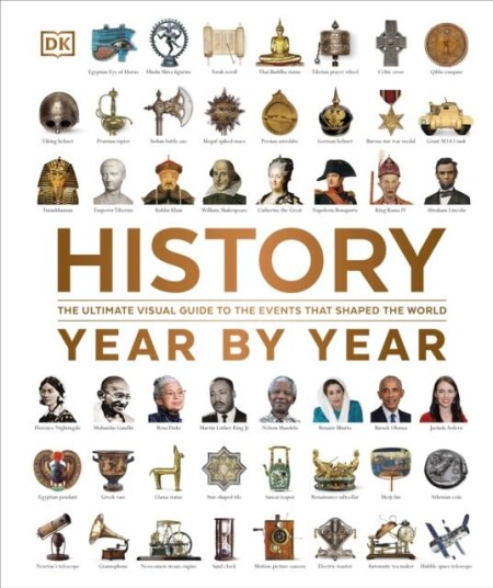 History Year by Year History Year by Year