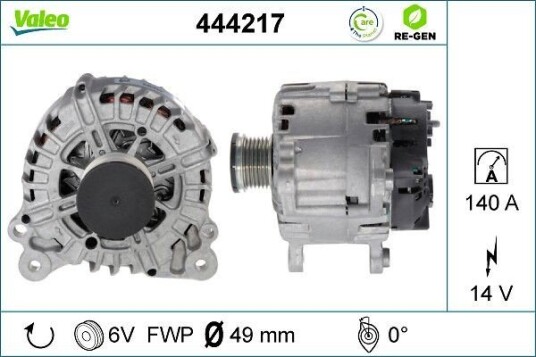 Dynamo VALEO 444217 Dynamo VALEO 444217