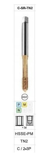 Fanar Viftekutter M 6 Din 371-C 6Gx Hsse-Pm Tin