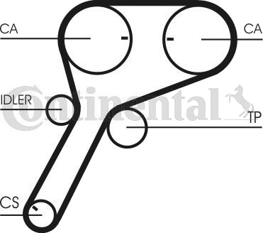 CONTITECH CT1151 Registerrem