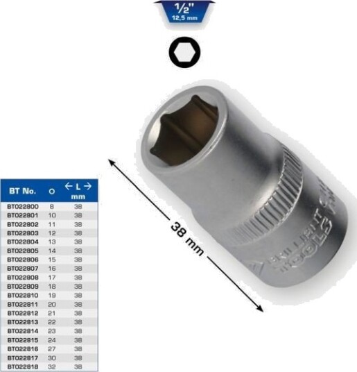 KS TOOLS BT022807 Pipenøkkelinnsats