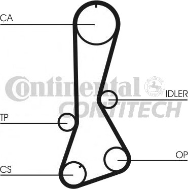 Registerrem CONTITECH CT695