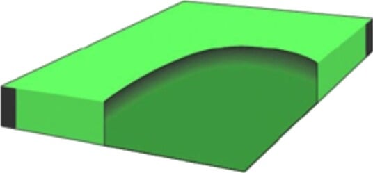 Udempet Vannmadrass Wacore 183x213cm
