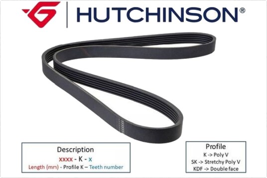 Kilerem HUTCHINSON 1658 K 6
