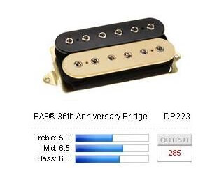 Dimarzio Dp223bc Pickup Humbucker Paf 36th/bridge Svart/cream