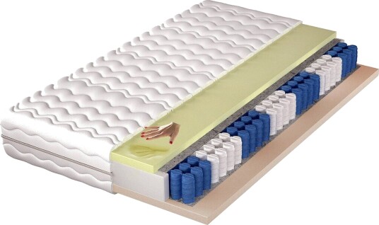 Arigna Fjærmadrass 200x200 cm - Arigna Fjærmadrass 200x200 cm -