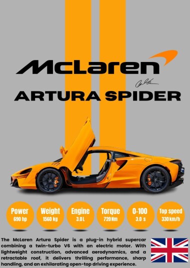 Plakat McLaren Artura Spider Plakat McLaren Artura Spider