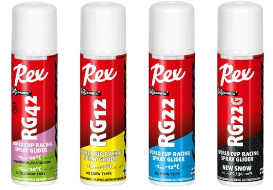 Rex N Kinetic RG Spray 150ml Glider RG22 GRAPHITE