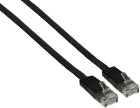 Inline 2M Utp Cat6 2M Cat6 U/Utp Utp Rj-45 Rj-45