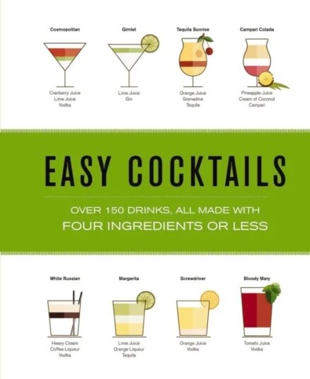 Easy Cocktails Av The Coastal Kitchen