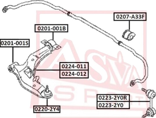 Foring, stabilisator ASVA 0207-A33F