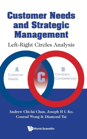 Customer Needs And Strategic Management: Left-Right Circles Analysis Av Andrew Chi-Fai (The Chinese Univ Of Hong Kong Hong Kong) Chan, Joseph H L (-)