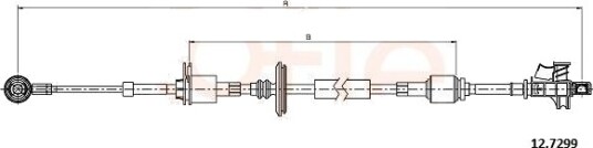 Kabel, girmekanisme COFLE 92.12.7299