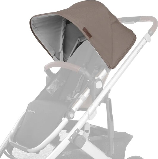 Uppababy Sufflett Till Sittdel Vista V2/Cruz V2 Theo Uppababy Sufflett Till Sittdel Vista V2/Cruz V2 Theo