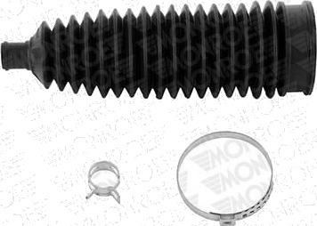 MONROE L25001 Belgsett, styring