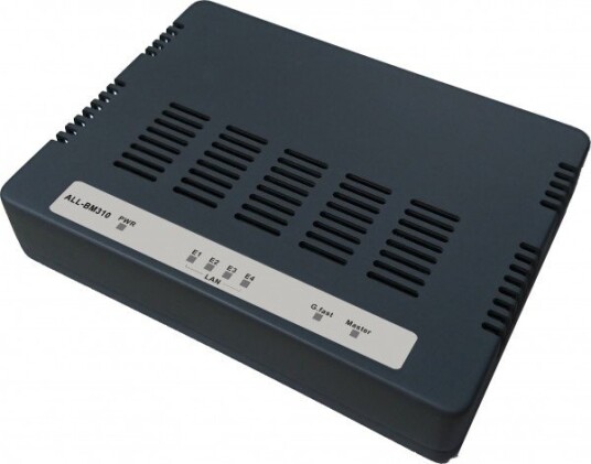 Allnet Pointtopoint Modem Gfast Via 2Wire Managed Master Allbm310