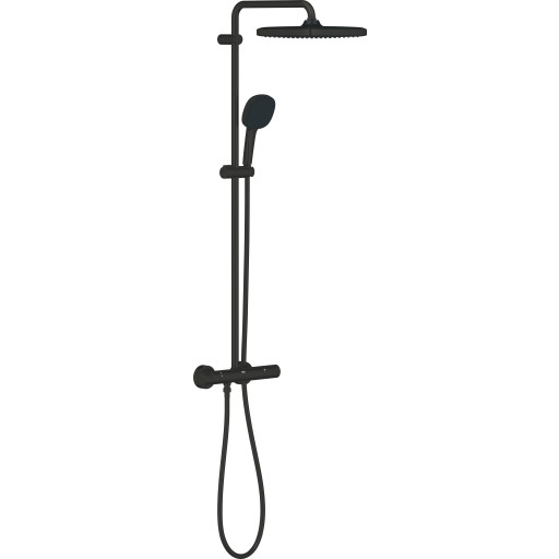 Grohe Termostatblander 1 2