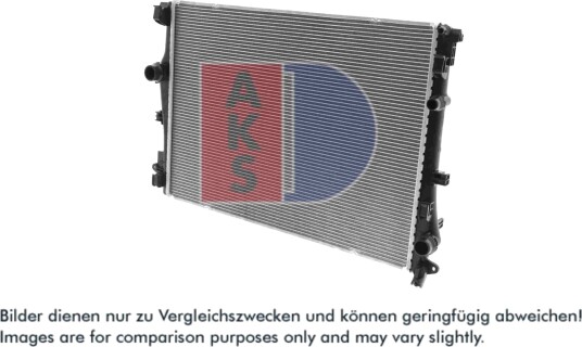 AKS DASIS 120161N Radiator motorkjøling