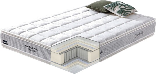 Springmadrass HOME4YOU Harmony Duo Season Vendbar 90x200x29 cm -