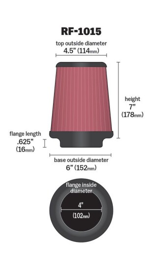 Sportluftfilter K&N Filters RF-1015 Sportluftfilter K&N Filters RF-1015