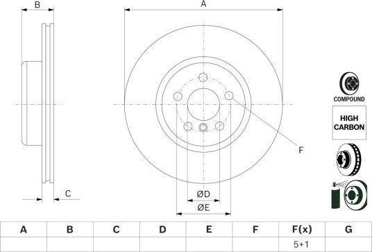 Bremseskive BOSCH 0 986 479 F56