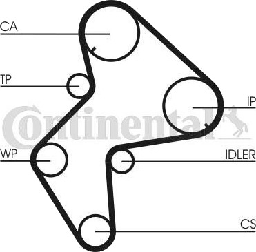 Registerrem CONTITECH CT775 Registerrem CONTITECH CT775