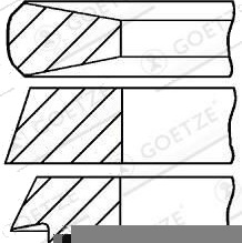 Stempelringsett GOETZE ENGINE 08 174305 10