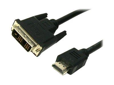 MediaRange adapterkabel - HDMI / DVI - 2 m