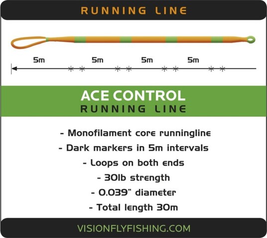 Vision Ace Control Running Line 0.039" 30m / 30lb+ Vision Ace Control Running Line 0.039" 30m / 30lb+