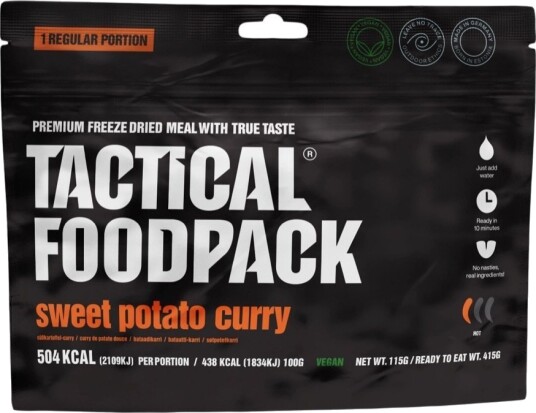 Sweet Potato Curry Sweet Potato Curry