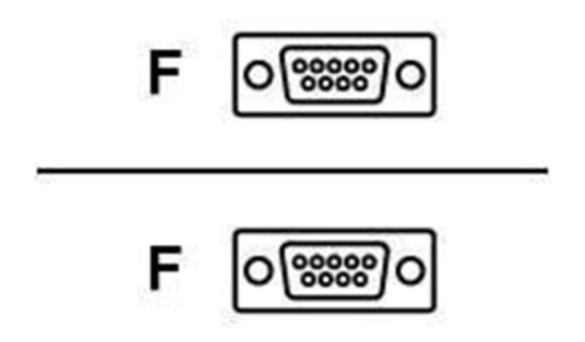 Datalogic CAB-427 - null modem cable - DB-9 to DB-9