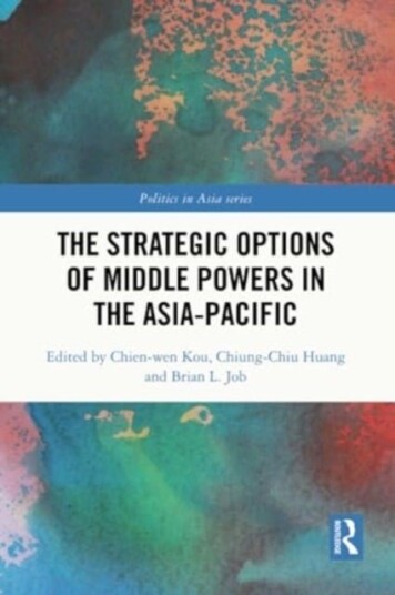 The Strategic Options of Middle Powers in the Asia Pacific
