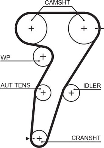Registerrem GATES 5469XS