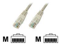 EFB ELEKTRONIK ECOLAN koblingskabel - 15 m - gul