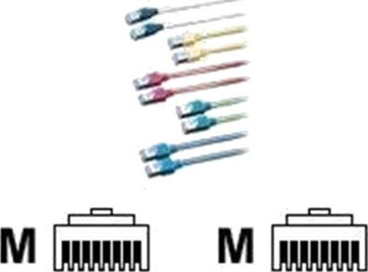 Kerpen E5-70 S/F - Koblingskabel - Rj-45 (Hann) Til Rj-45 (Hann) - 2 M - Trådpar I Metallfolie (Pimf) - Cat 6 - Halogenfri - Grønn Kerpen E5-70 S/F - Koblingskabel - Rj-45 (Hann) Til Rj-45 (Hann) - 2 M - Trådpar I Metallfolie (Pimf) - Cat 6 - Halogenfri - Grønn