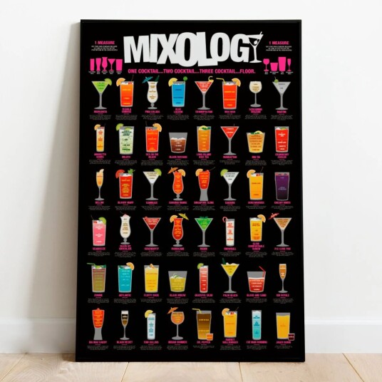 Mixology Plakat - 91,5 x 61 cm Mixology Plakat - 91,5 x 61 cm