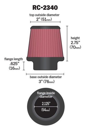 Sportluftfilter K&N Filters RC-2340