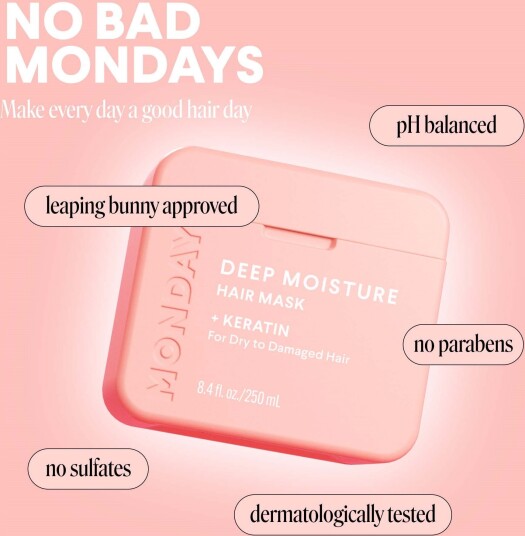 Monday Hair Mask Curl Restore 250 ml