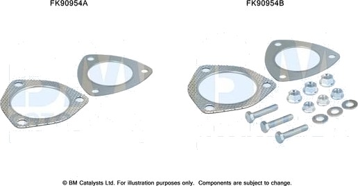 Monteringssett katalysator BM CATALYSTS FK90954