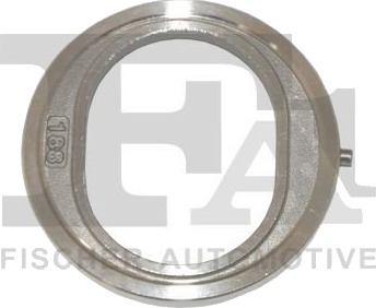 FA1 410-510 Turbo-pakning