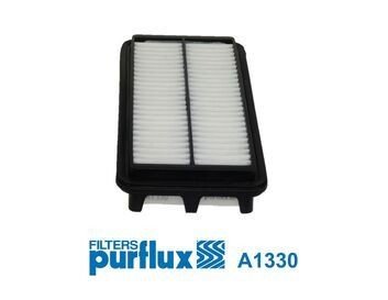 Luftfilter PURFLUX A1330
