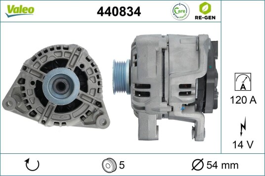 VALEO 440834 Dynamo