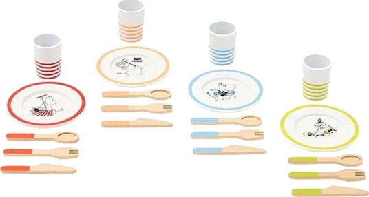 KidS Concept Dinner Set Moomin Multi/patterned