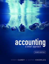 Accounting: A Smart Approach Av Mary (Formerly Senior Lecturer Accounting And Finance Formerly Senior Lecturer Accounting And Finance Oxford Brookes U