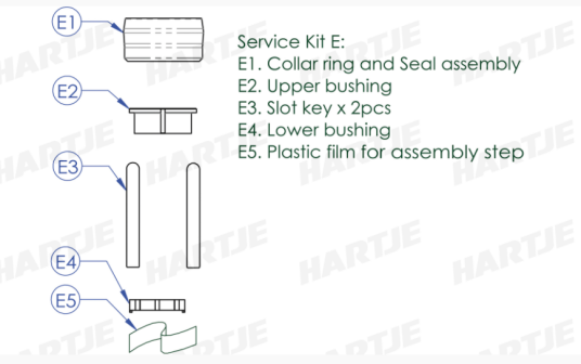 Con tec Servicekit E Til Drop a Gogo